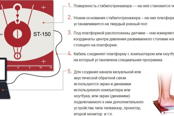 Кракен адрес тор