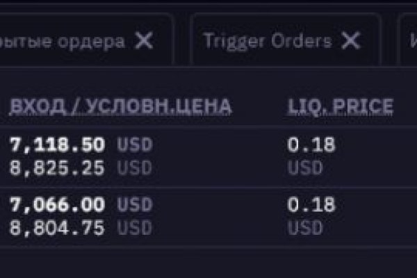 Сайт мега кракен
